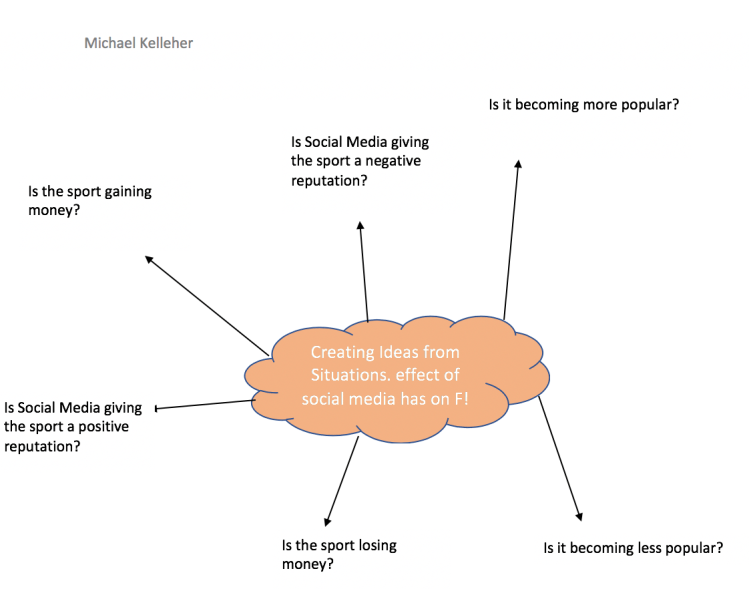 Screen Shot 2018-11-19 at 15.08.01