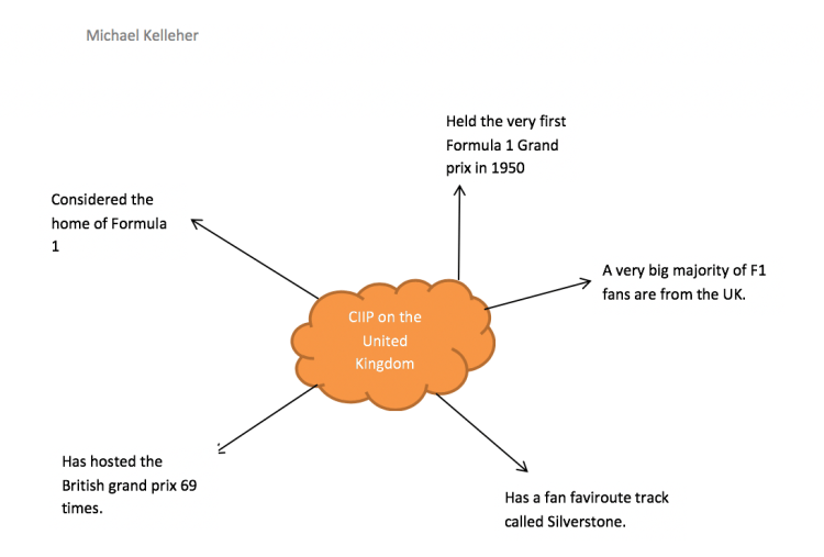 Screen Shot 2018-11-19 at 15.08.25