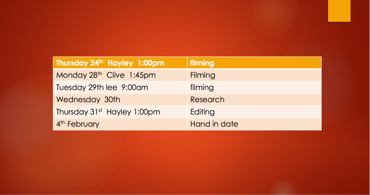 Screen Shot 2019-01-22 at 10.21.25.png