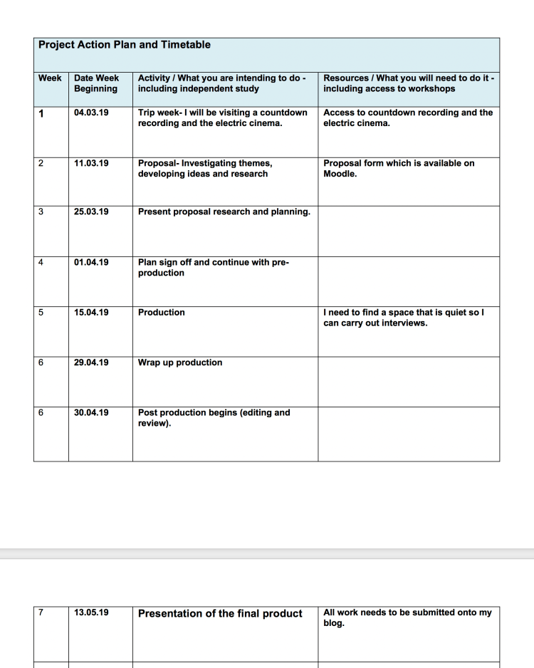 Screen Shot 2019-03-28 at 14.43.59